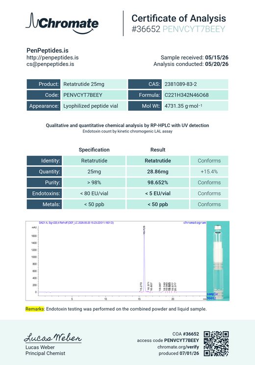 Third-party Certificate of Analysis, HPLC lab report