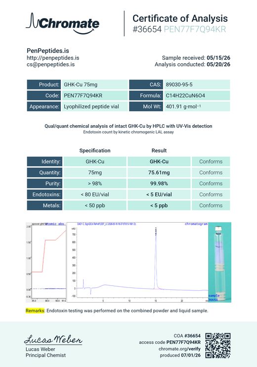 Third-party Certificate of Analysis, HPLC lab report