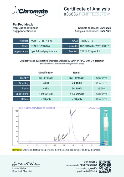 Third-party Certificate of Analysis, HPLC lab report